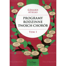 Programy rodzinne Twoich...